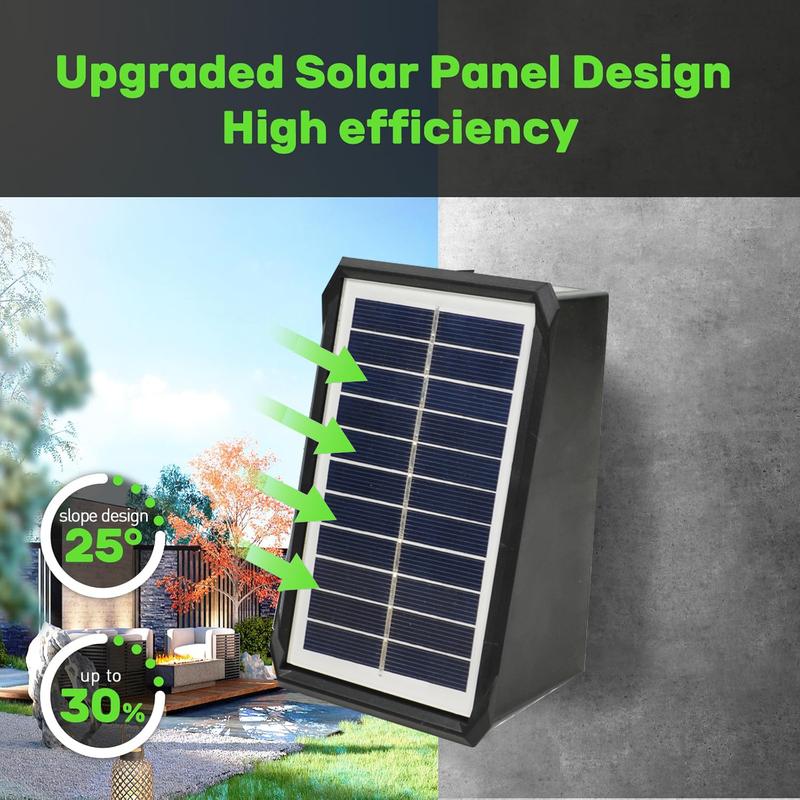 The AuraBeam Solar Wall Lights - Dual Beam Elegance, 12-Hour Power, and Zero Wiring + 50% OFF