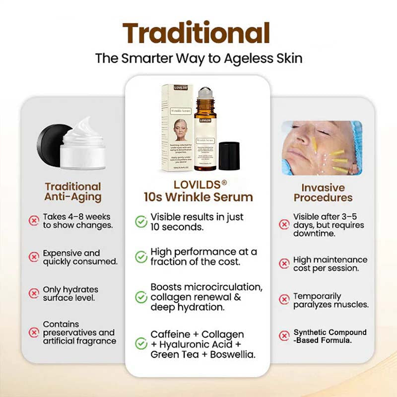 Lift10 - Erase Wrinkles in 10 Seconds + 50% OFF