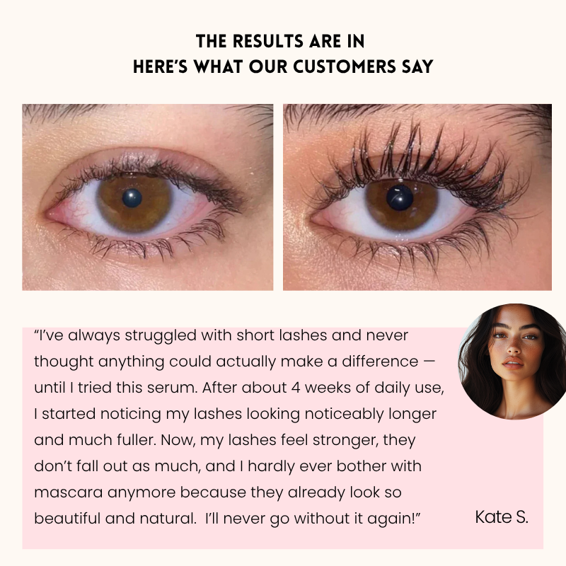Natural Eyelash Growth Serum – Promote Longer, Stronger Lashes + 1+1 FREE