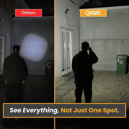 The HorizonView Headlamp - See Everything, Not Just One Spot + 50% OFF