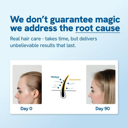 RootRenew Elixir - Reclaim Your Hair's Fullness - 50% OFF