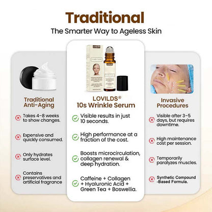 Lift10 - Erase Wrinkles in 10 Seconds + 50% OFF