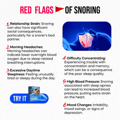 SilentRest™ Anti-Snoring & Anti-Grinding Teeth Protector