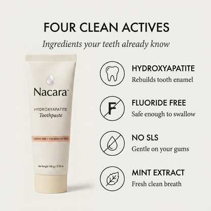 Nacara™ – Fluoride-Free Hydroxyapatite Whitening Toothpaste for Sensitive Teeth + 50% OFF