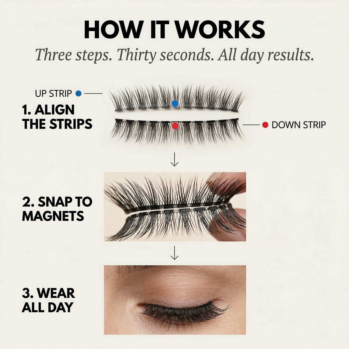 Lashveil™ – Gentle Heated Eyelash Curler for Long-Lasting Natural Lift +50% OFF