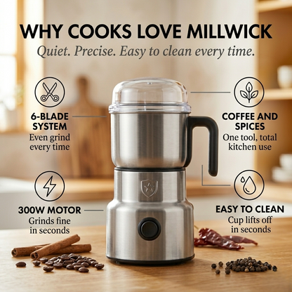 Millwick™ – 6-Blade Stainless Steel Electric Grinder for Coffee & Spices + 50% OFF