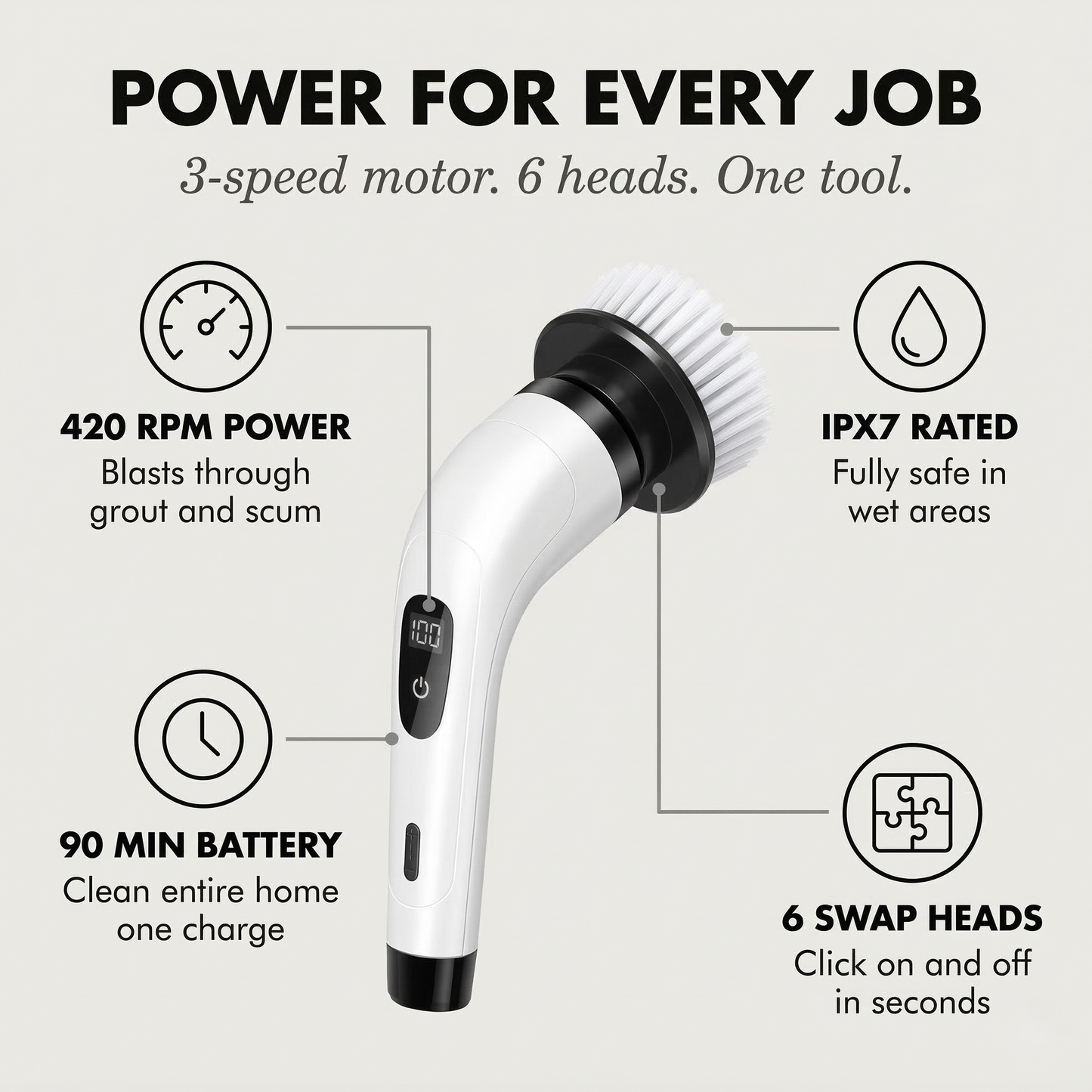 Skrubex™ – 9-in-1 Electric Cleaning Brush with 6 Brush Heads, IPX7 Waterproof, 3-Speed Motor for Bathroom, Kitchen & Car +50% OFF