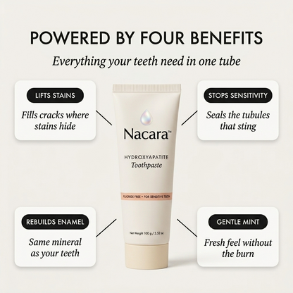Nacara™ – Fluoride-Free Hydroxyapatite Whitening Toothpaste for Sensitive Teeth + 50% OFF