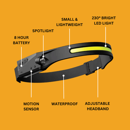 The HorizonView Headlamp - See Everything, Not Just One Spot + 50% OFF
