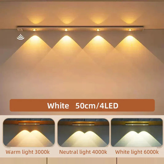 The AuraSense Motion Light - Wireless, Motion-Sensing, and Effortless Cabinet Illumination + LIMITED TIME OFFER! 50% OFF