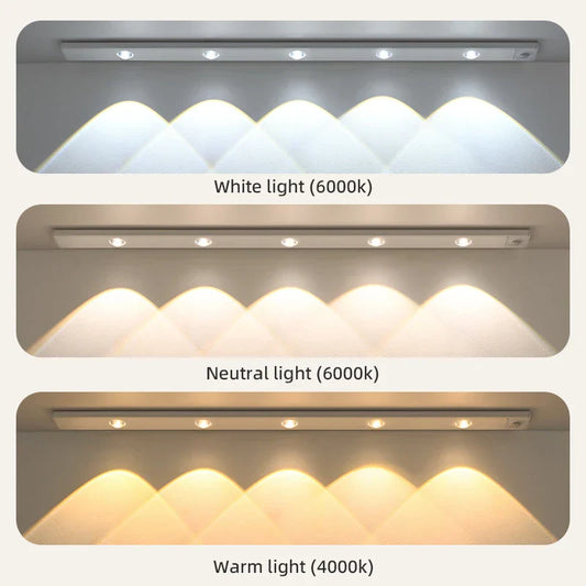 The AuraSense Motion Light - Wireless, Motion-Sensing, and Effortless Cabinet Illumination + LIMITED TIME OFFER! 50% OFF