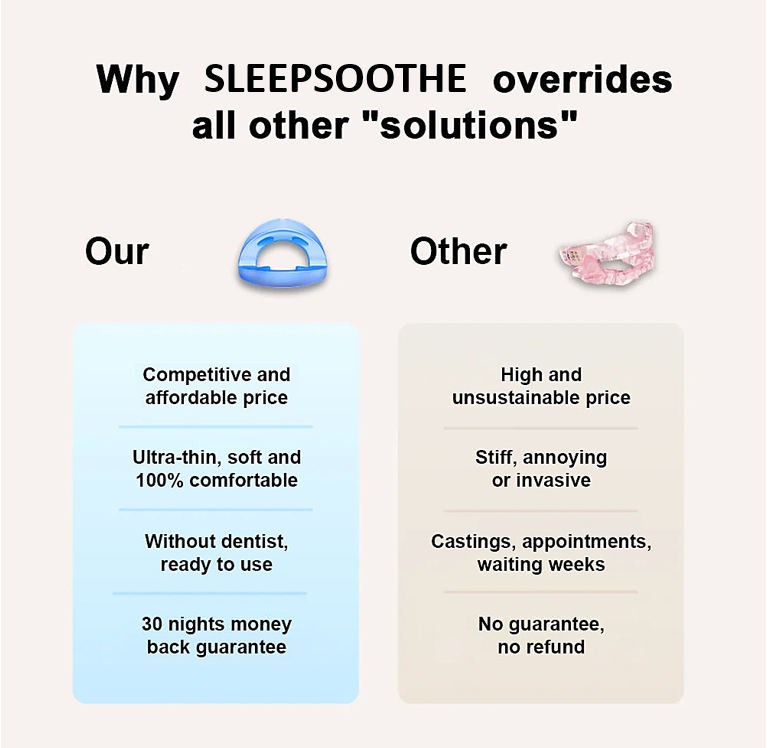 SleepSoothe - End Snoring & Sleep Deeply + 50% OFF TODAY