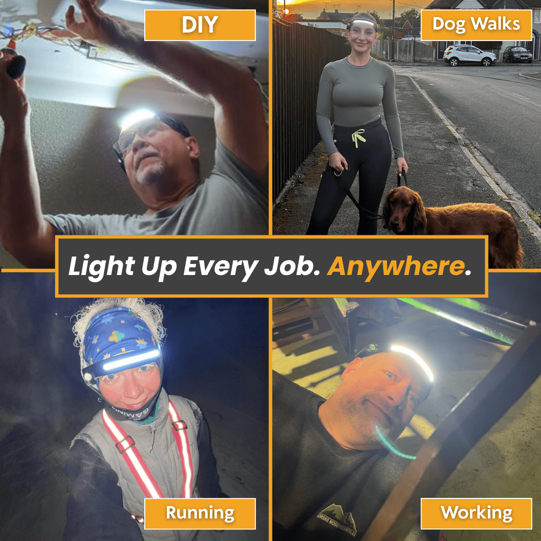 The HorizonView Headlamp - See Everything, Not Just One Spot + 50% OFF