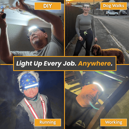 The HorizonBeam Headlamp - 230° Wide Light, Hands-Free Comfort + 50% OFF