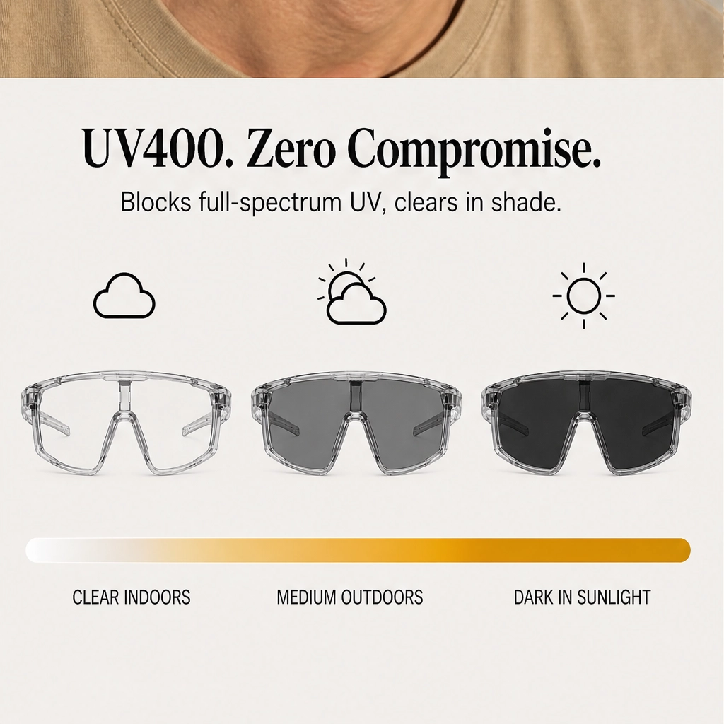 Aperion™ – UV400 Photochromic Polarized Sport Sunglasses + 50% OFF