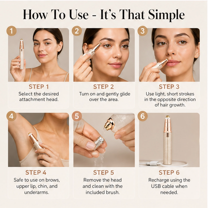 Sleeklyn – 3-in-1 Cordless Trimmer for Brows, Nose & Body + 50% OFF