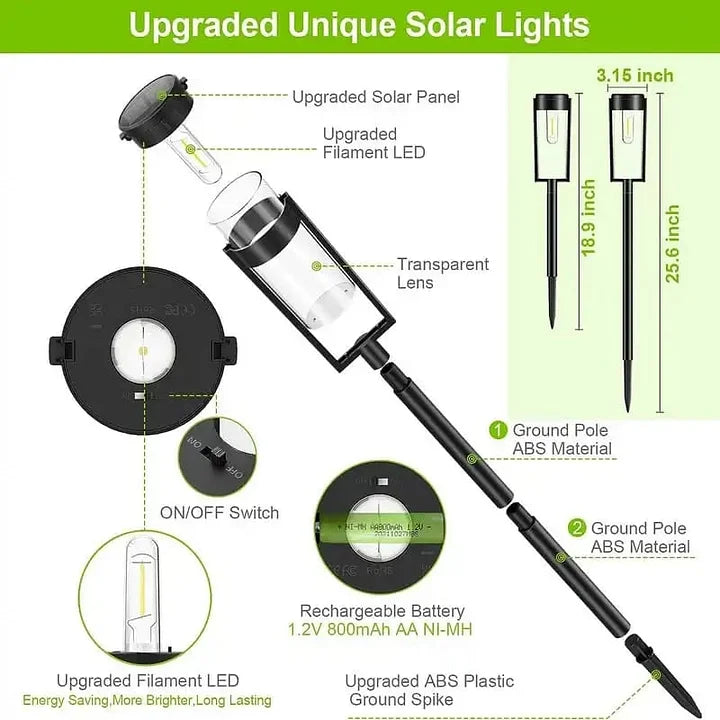 The SunGlow Pathway Lights - 14 Hours of Light, Zero Maintenance + 50% OFF
