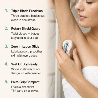 Silkael™ – Portable 3-Layer Rotary Shaver with Built-In Cover + 50% OFF